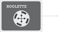 Roulette